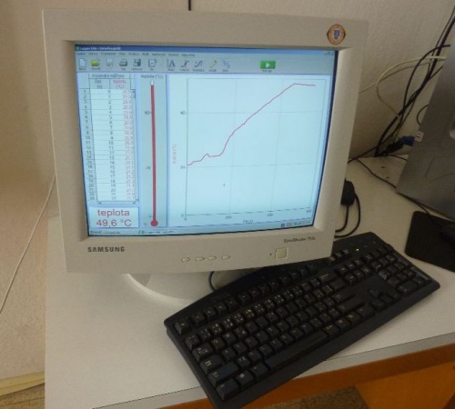 Z&iacute;skan&yacute; graf