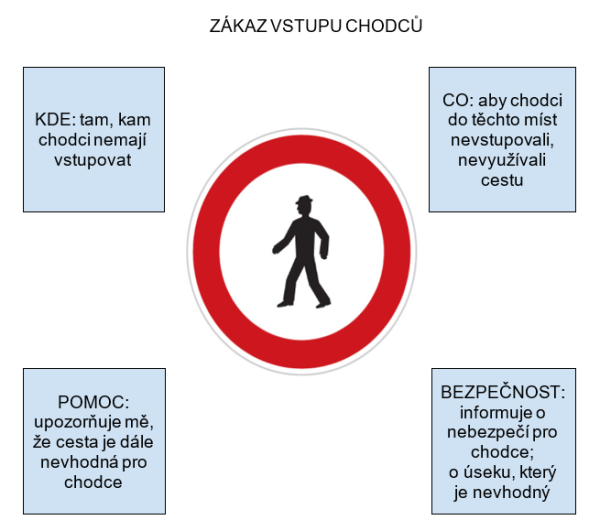 Klikněte pro detailní zobrazení
