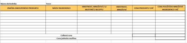 Obr. 1 Vytvoření tabulky v MS Excel